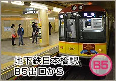 アクセスマップ
