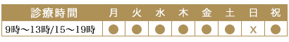 診療時間